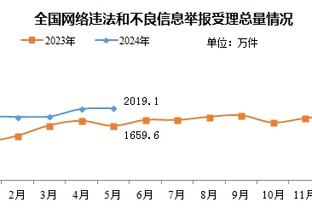 记者：申花中场球员徐皓阳极有希望入选新一届国足大名单